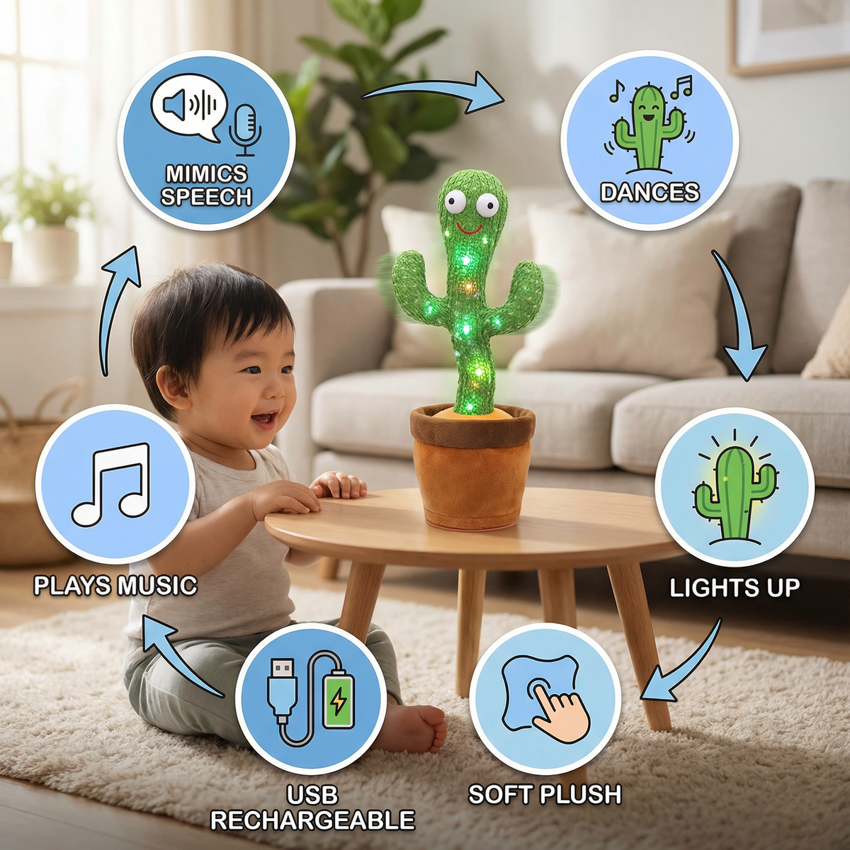 Talking Cactus – Interactive Children’s Toy